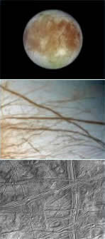 Europa Collage