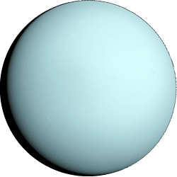 Uranus - The Third Gas Giant and the Seventh Planet